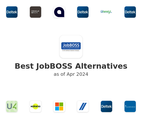 Best JobBOSS Alternatives