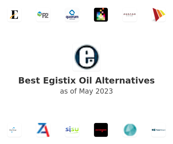 Best Egistix Oil Alternatives