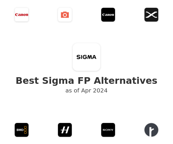 Best Sigma FP Alternatives