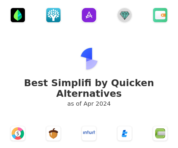 Best Simplifi by Quicken Alternatives