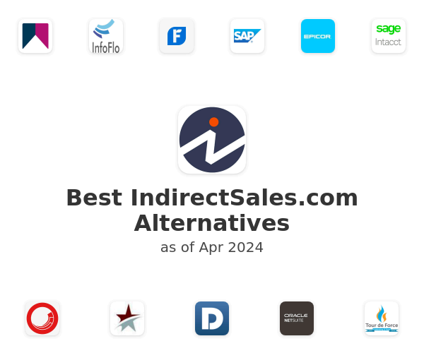 Best IndirectSales.com Alternatives
