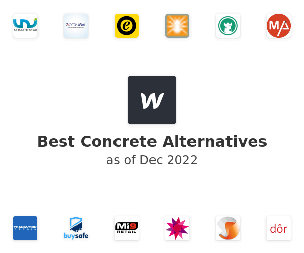 Best Concrete Alternatives