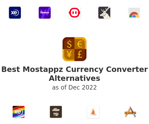 Best Mostappz Currency Converter Alternatives