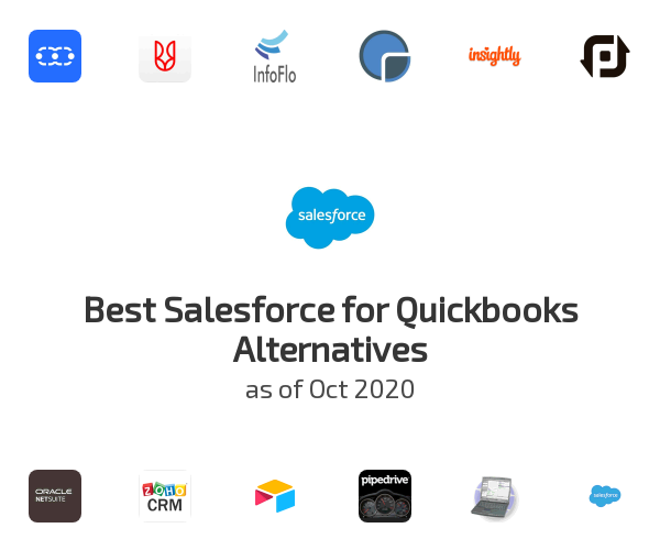 Best Salesforce for Quickbooks Alternatives