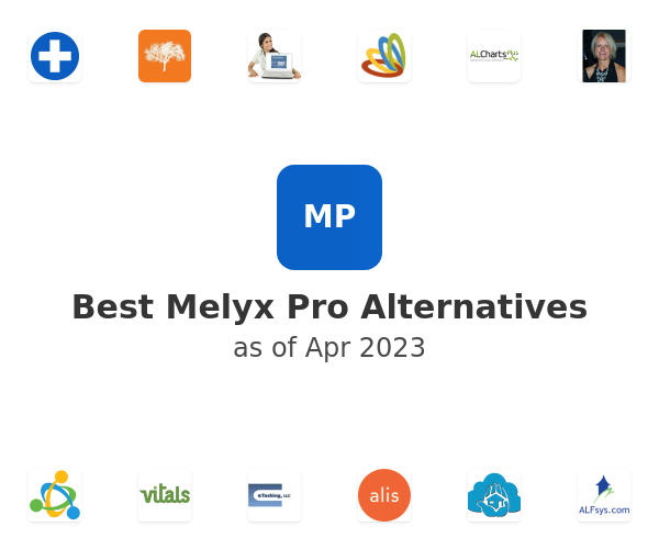 Best Melyx Pro Alternatives