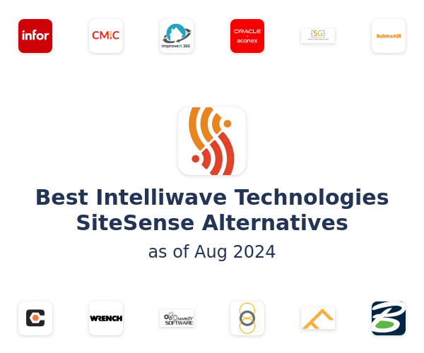 Best Intelliwave Technologies SiteSense Alternatives