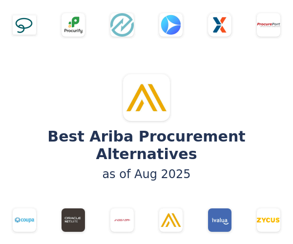 Best Ariba Procurement Alternatives
