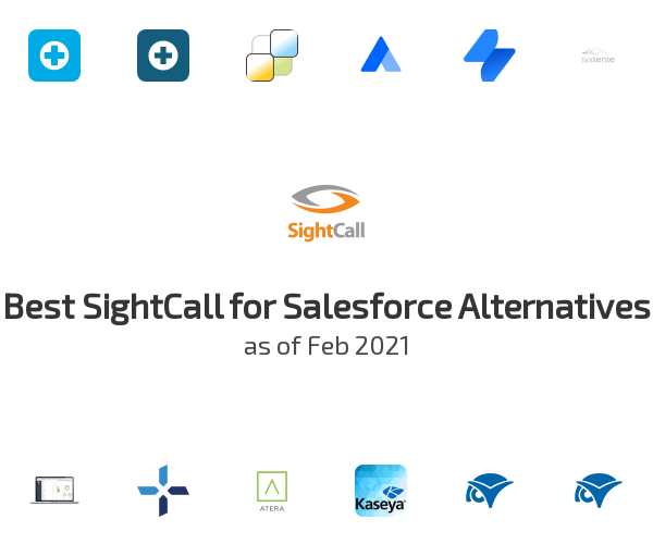 Best SightCall for Salesforce Alternatives
