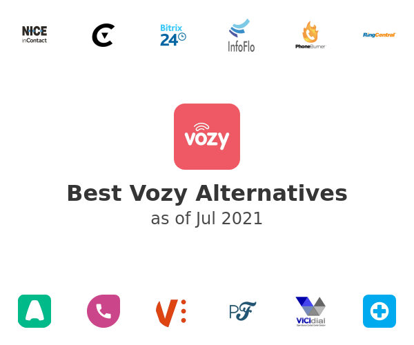 Best Vozy Alternatives
