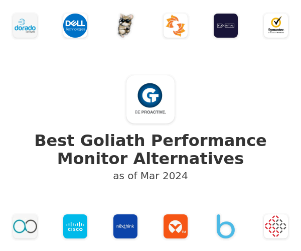 Best Goliath Performance Monitor Alternatives