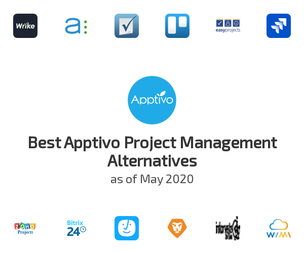 Best Apptivo Project Management Alternatives
