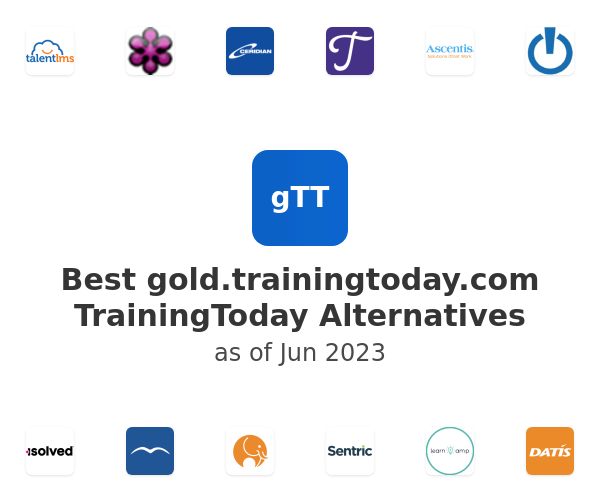 Best gold.trainingtoday.com TrainingToday Alternatives