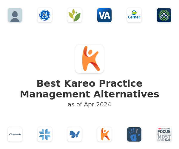 Best Kareo Practice Management Alternatives