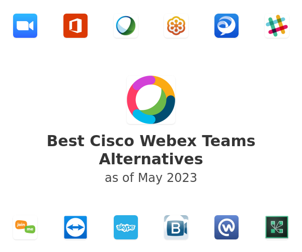 Best Cisco Webex Teams Alternatives