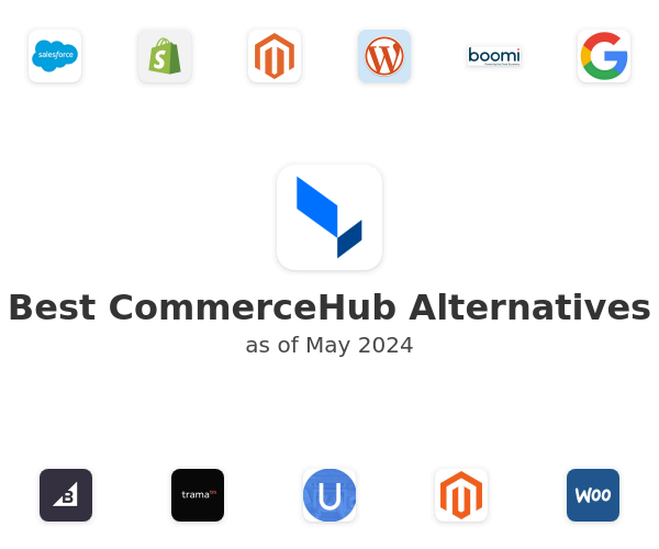 Best CommerceHub Alternatives