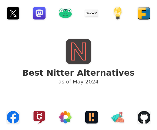 Best Nitter Alternatives