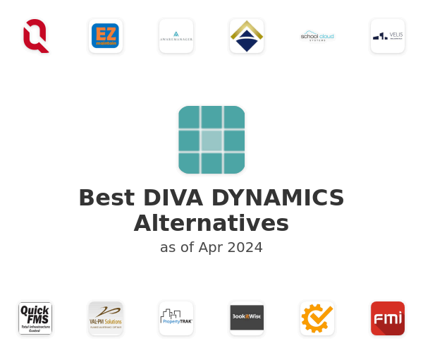 Best DIVA DYNAMICS Alternatives