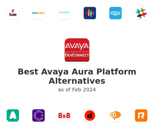 Best Avaya Aura Platform Alternatives