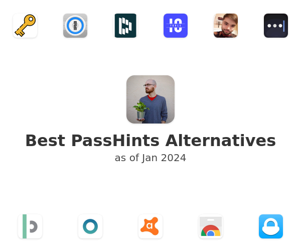 Best PassHints Alternatives