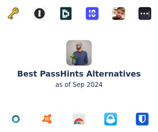 Best PassHints Alternatives