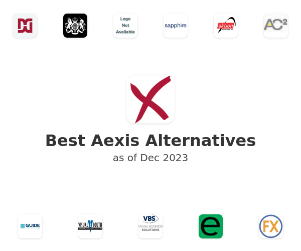 Best Aexis Alternatives