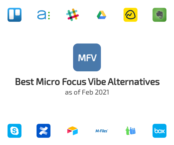 Best Micro Focus Vibe Alternatives