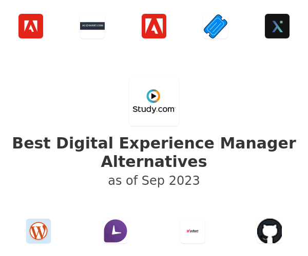 Best Digital Experience Manager Alternatives