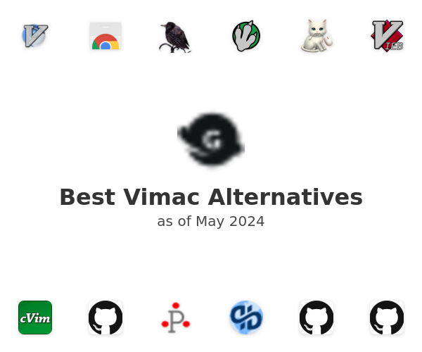 Best Vimac Alternatives