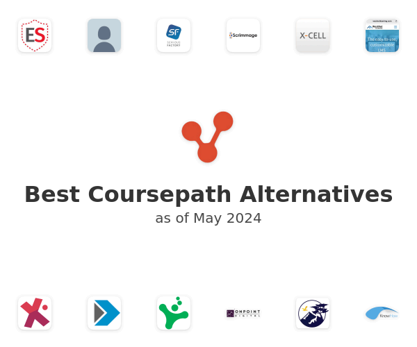Best Coursepath Alternatives