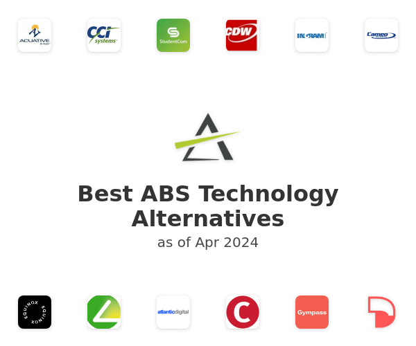 Best ABS Technology Alternatives