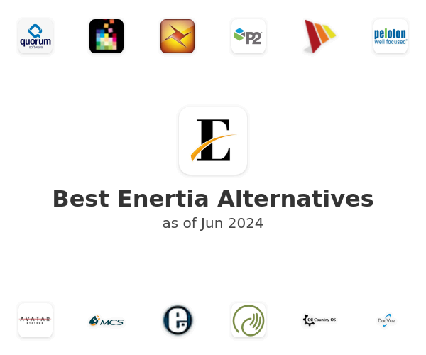 Best Enertia Alternatives