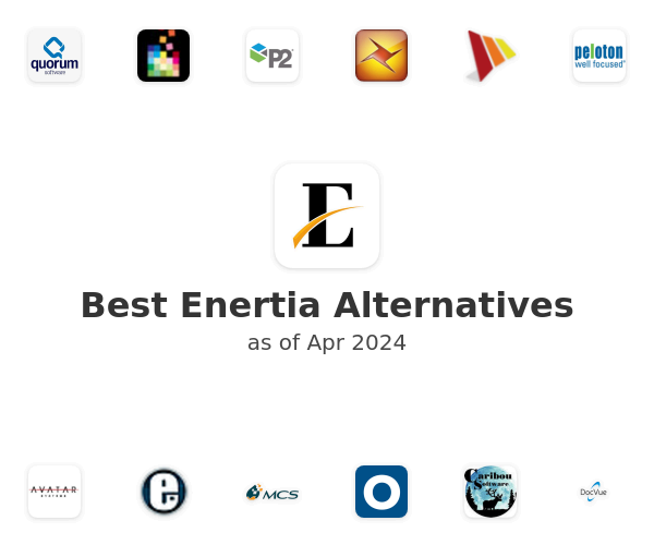Best Enertia Alternatives