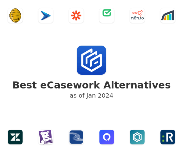 Best eCasework Alternatives