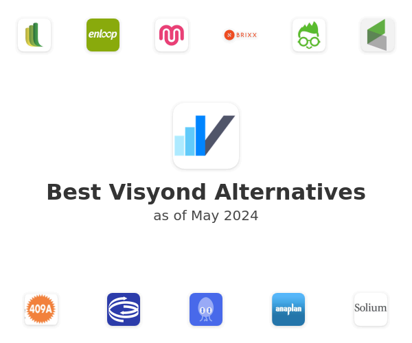 Best Visyond Alternatives