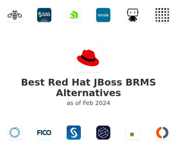 Best Red Hat JBoss BRMS Alternatives