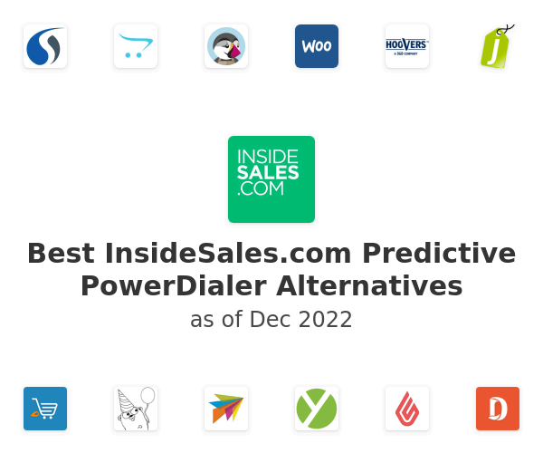 Best InsideSales.com Predictive PowerDialer Alternatives