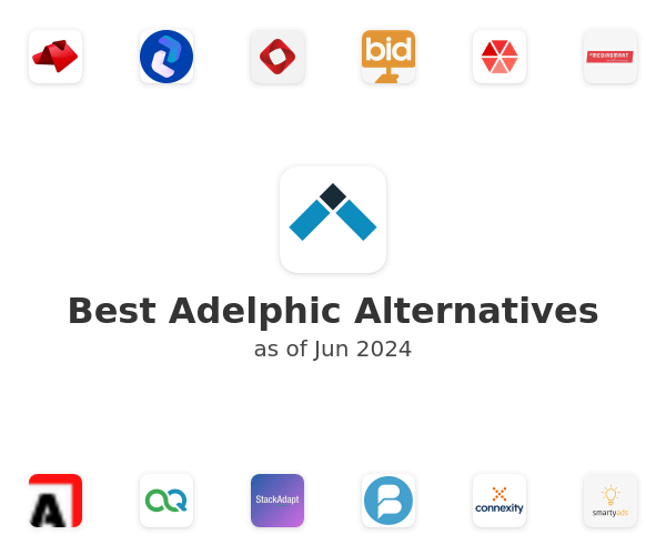 Best Adelphic Alternatives