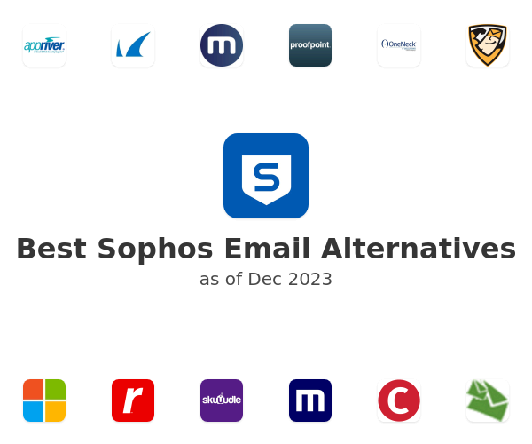 Best Sophos Email Alternatives