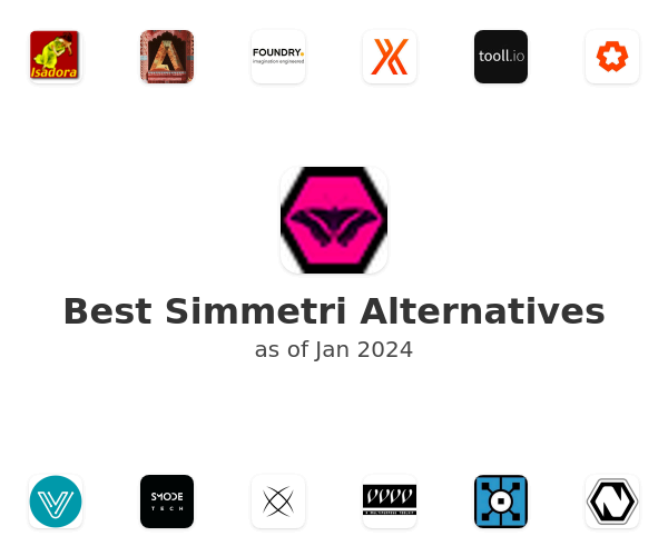 Best Simmetri Alternatives