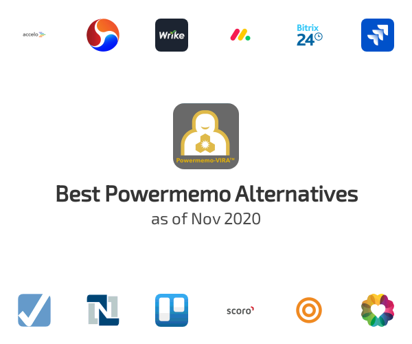 Best Powermemo Alternatives