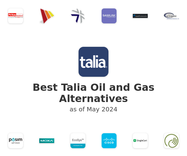 Best Talia Oil and Gas Alternatives