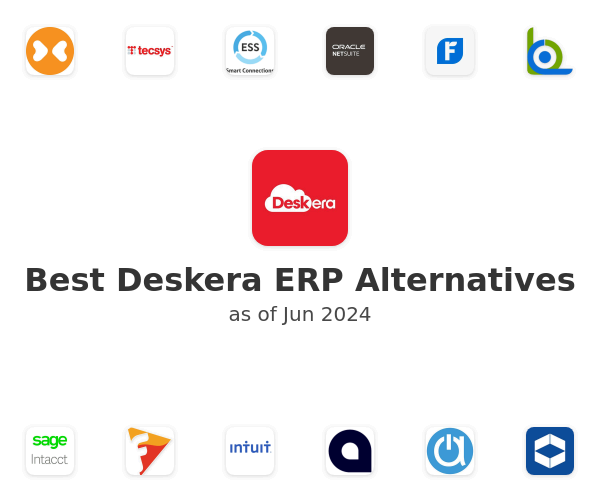 Best Deskera ERP Alternatives
