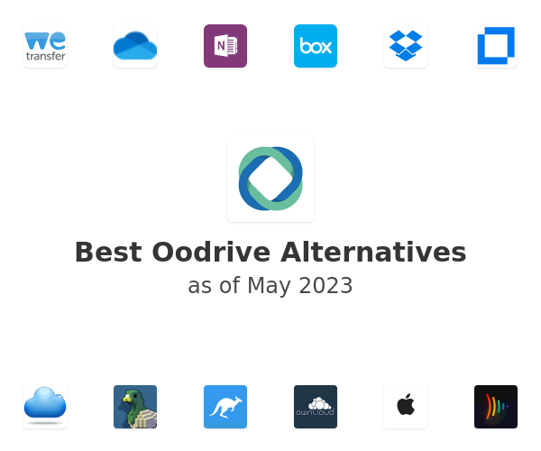 Best Oodrive Alternatives