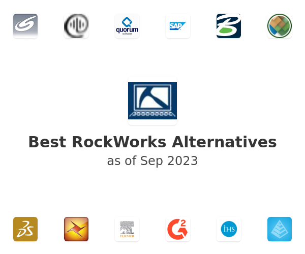 Best RockWorks Alternatives