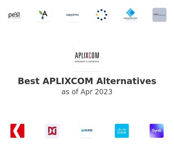 Best APLIXCOM Alternatives
