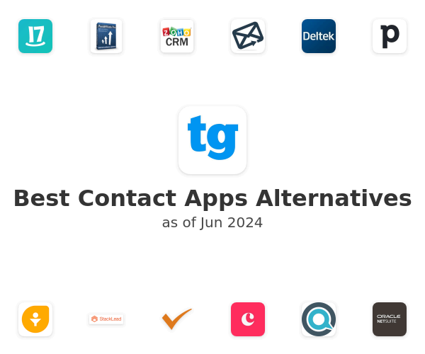 Best Contact Apps Alternatives
