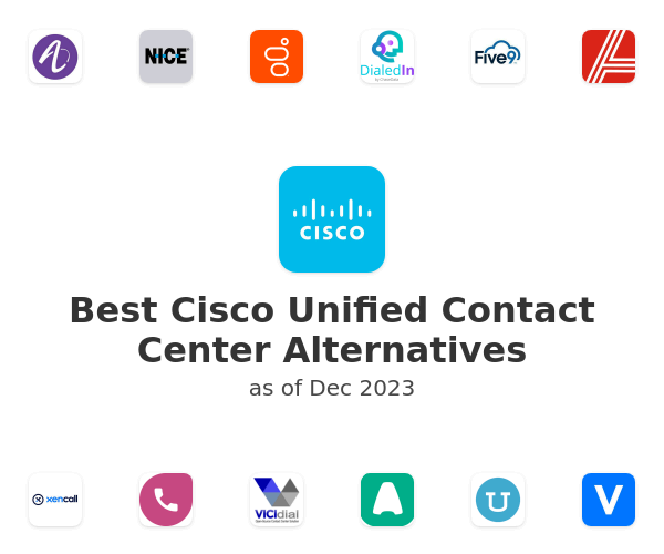 Best Cisco Unified Contact Center Alternatives
