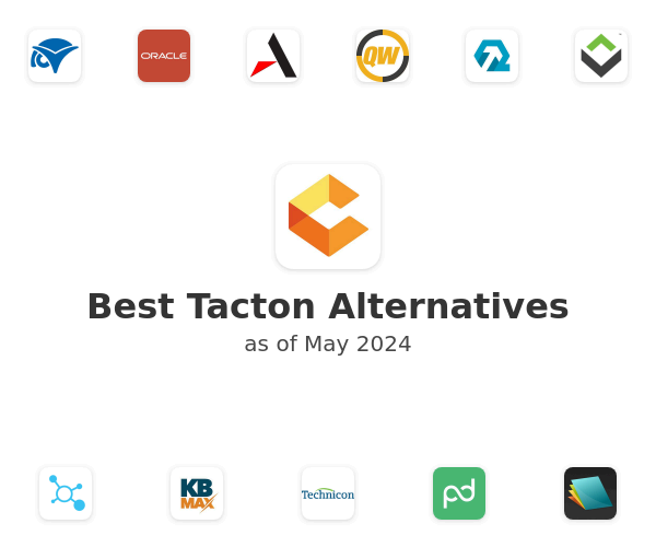 Best Tacton Alternatives