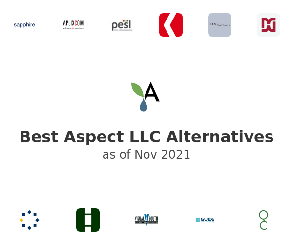 Best Aspect LLC Alternatives
