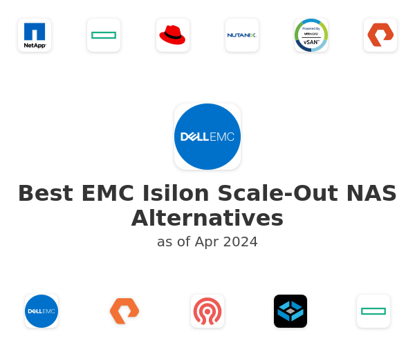 Best EMC Isilon Scale-Out NAS Alternatives
